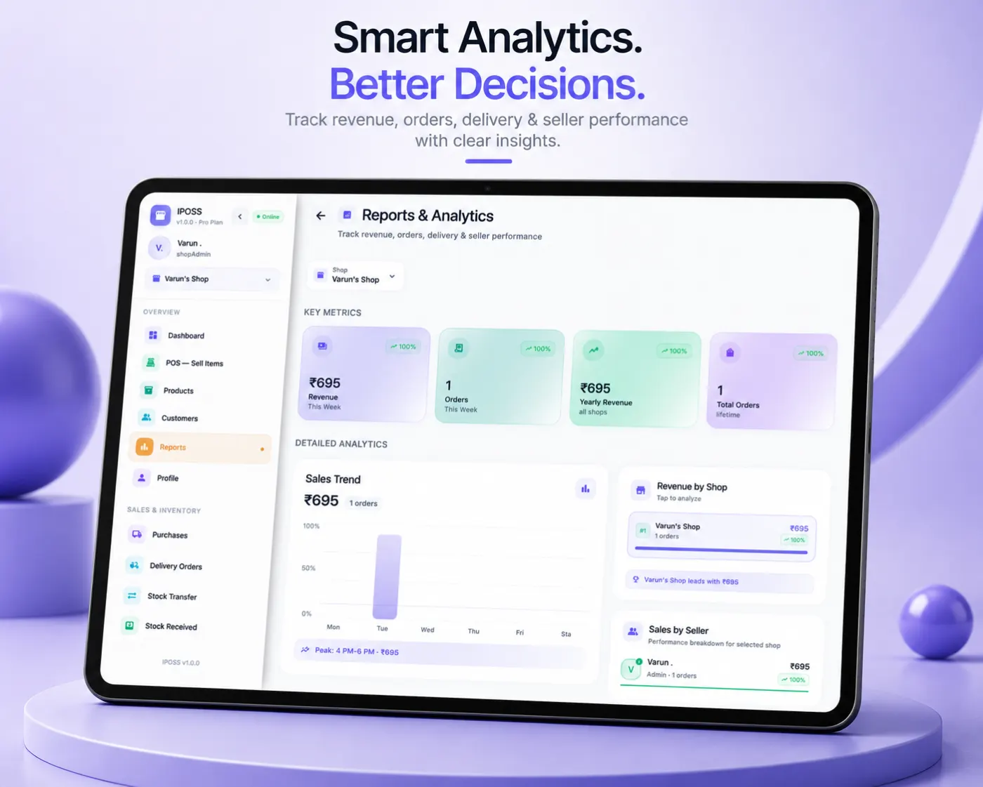 IPOSS reports and analytics dashboard